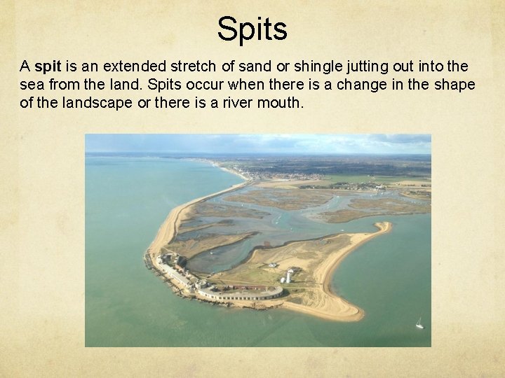 Spits A spit is an extended stretch of sand or shingle jutting out into