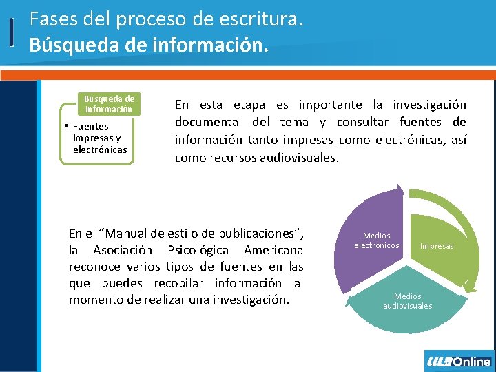 Fases del proceso de escritura. Búsqueda de información • Fuentes impresas y electrónicas En