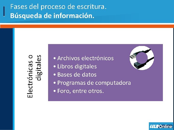 Electrónicas o digitales Fases del proceso de escritura. Búsqueda de información. • Archivos electrónicos