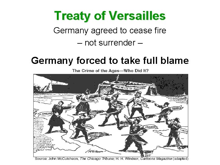 Treaty of Versailles Germany agreed to cease fire – not surrender – Germany forced