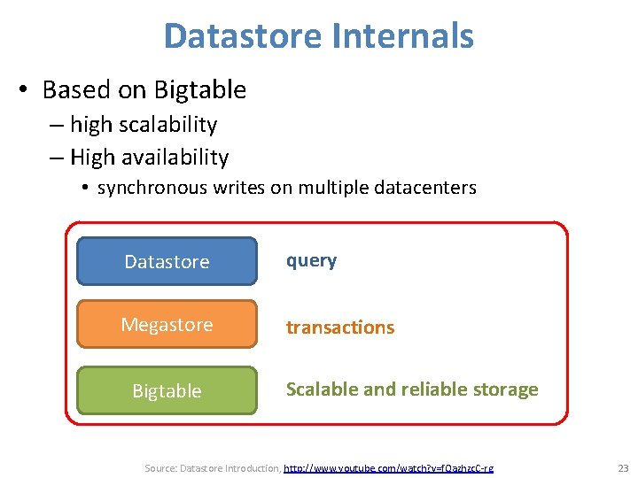 Datastore Internals • Based on Bigtable – high scalability – High availability • synchronous Datastore Internals • Based on Bigtable – high scalability – High availability • synchronous