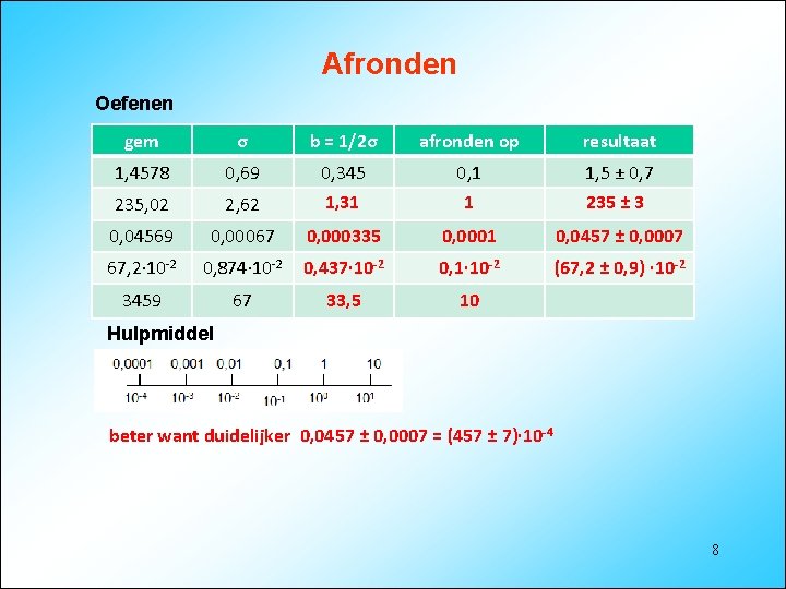 Afronden Oefenen gem σ b = 1/2σ afronden op resultaat 1, 4578 0, 69