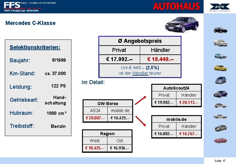 Mercedes C-Klasse Ø Angebotspreis Selektionskriterien: Baujahr: Km-Stand: Leistung: Getriebeart: Hubraum: Treibstoff: 6/1999 Privat Händler