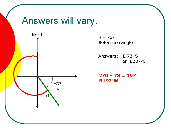 Answers will vary. North q = 73 o Reference angle Answers: -73 o 287