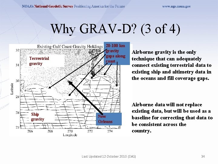 Why GRAV-D? (3 of 4) Terrestrial gravity Ship gravity 20 -100 km gravity gaps