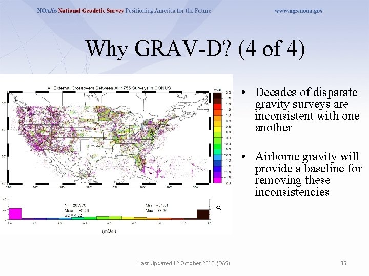 Why GRAV-D? (4 of 4) • Decades of disparate gravity surveys are inconsistent with