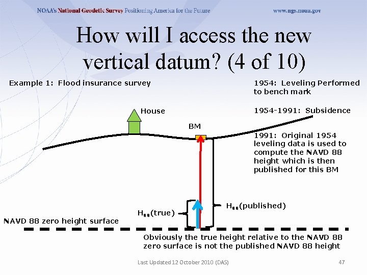 How will I access the new vertical datum? (4 of 10) Example 1: Flood