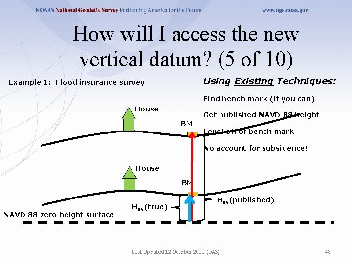 How will I access the new vertical datum? (5 of 10) Using Existing Techniques: