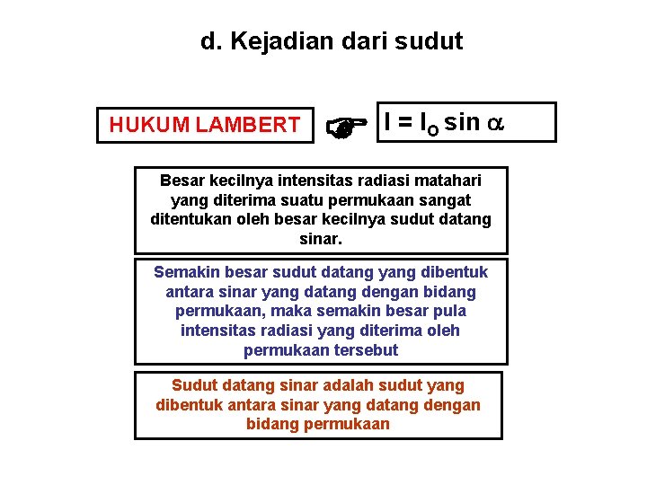 d. Kejadian dari sudut HUKUM LAMBERT I = IO sin Besar kecilnya intensitas radiasi