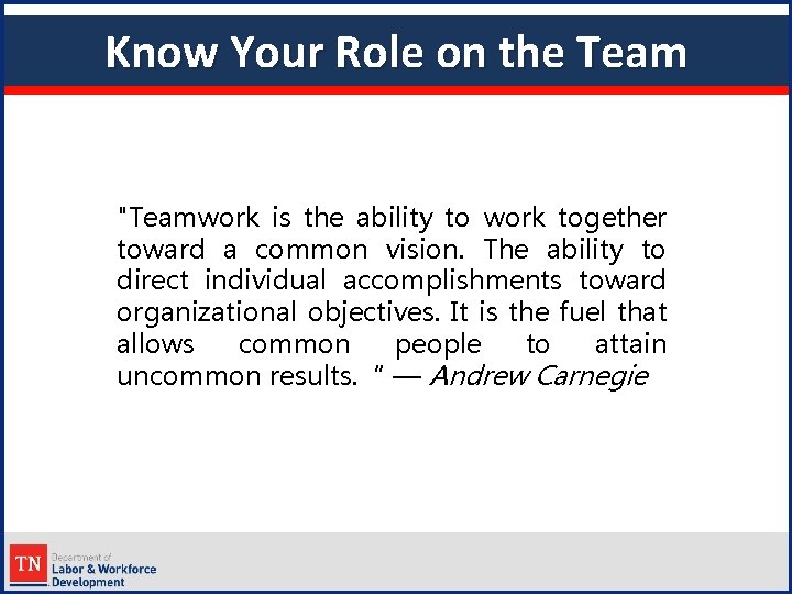 Know Your Role on the Team "Teamwork is the ability to work together toward