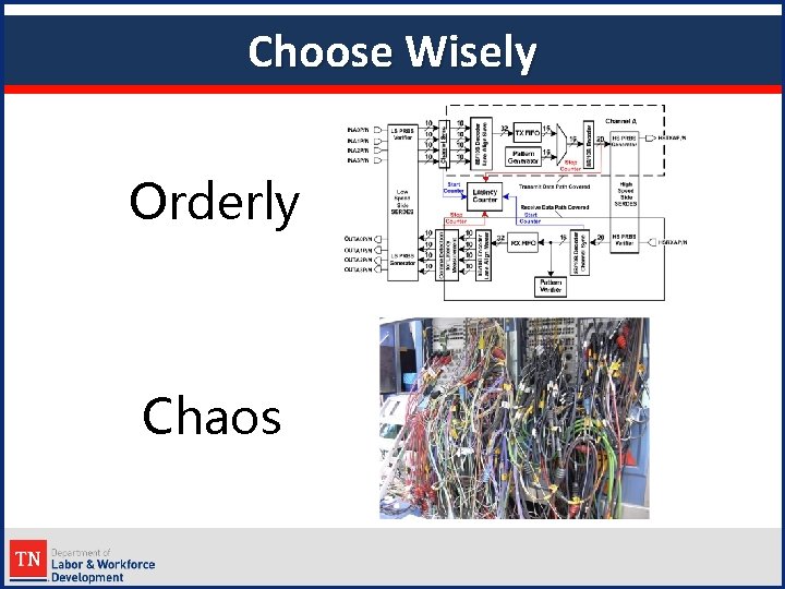 Choose Wisely Orderly Chaos 