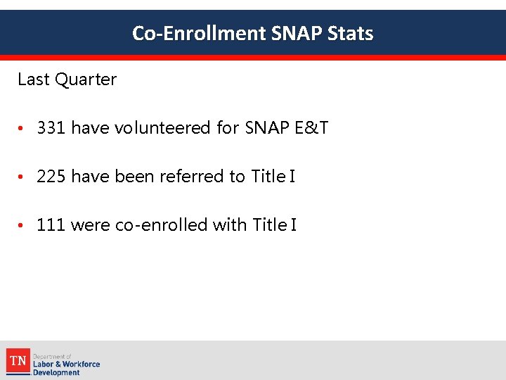 Co-Enrollment SNAP Stats Last Quarter • 331 have volunteered for SNAP E&T • 225