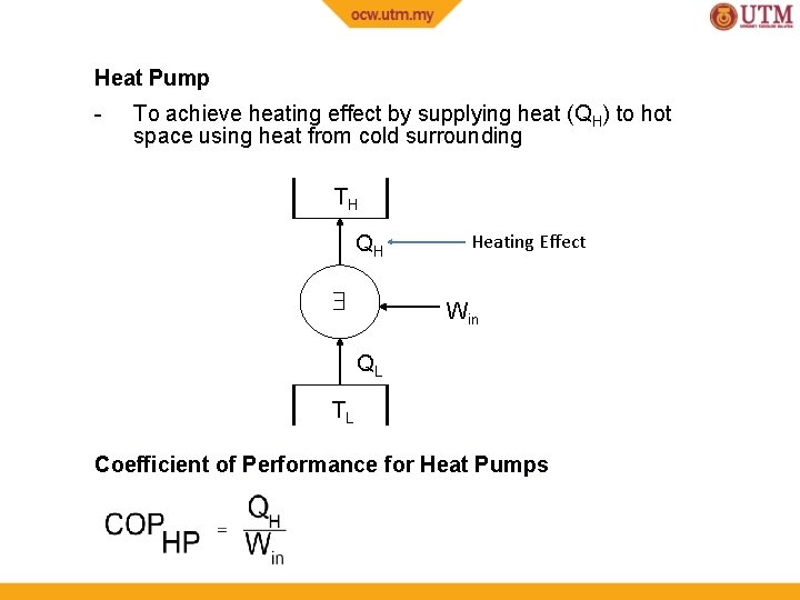 Heat Pump - To achieve heating effect by supplying heat (QH) to hot space