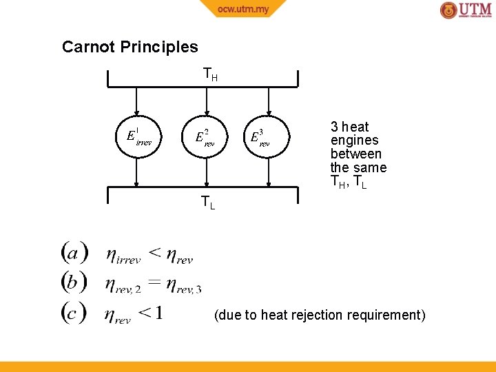 Carnot Principles TH 3 heat engines between the same TH, TL TL (due to