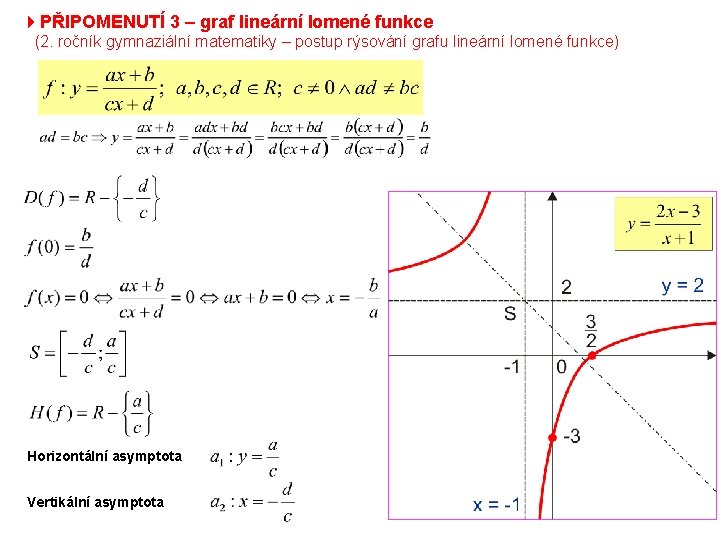 4 PŘIPOMENUTÍ 3 – graf lineární lomené funkce (2. ročník gymnaziální matematiky – postup