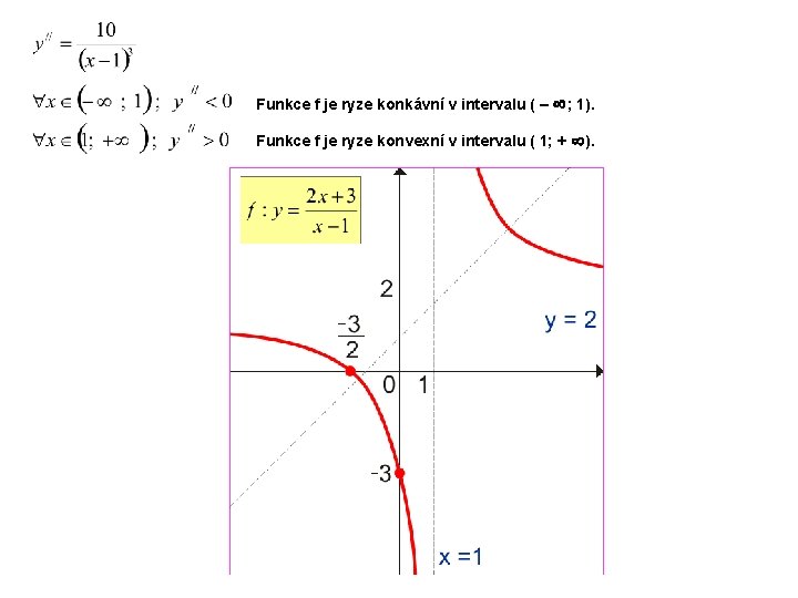 Funkce f je ryze konkávní v intervalu ( – ; 1). Funkce f je