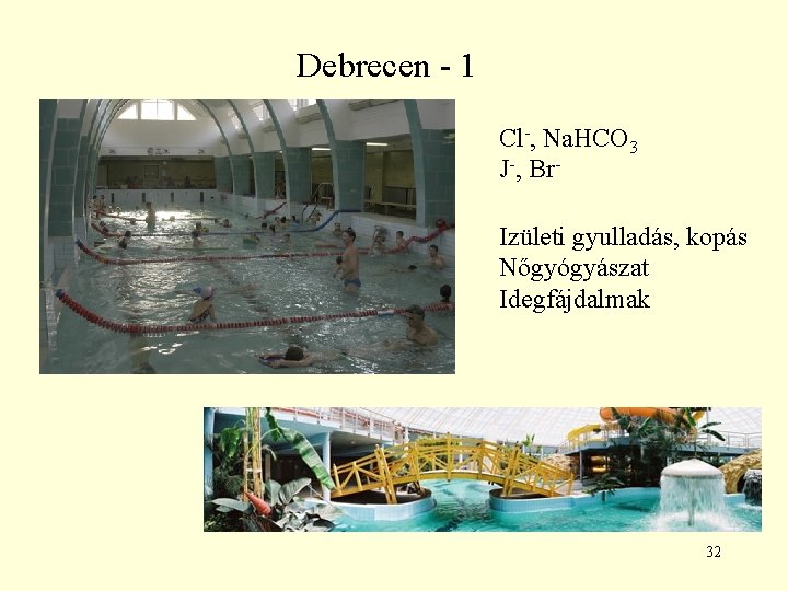 Debrecen - 1 Cl-, Na. HCO 3 J-, Br. Izületi gyulladás, kopás Nőgyógyászat Idegfájdalmak