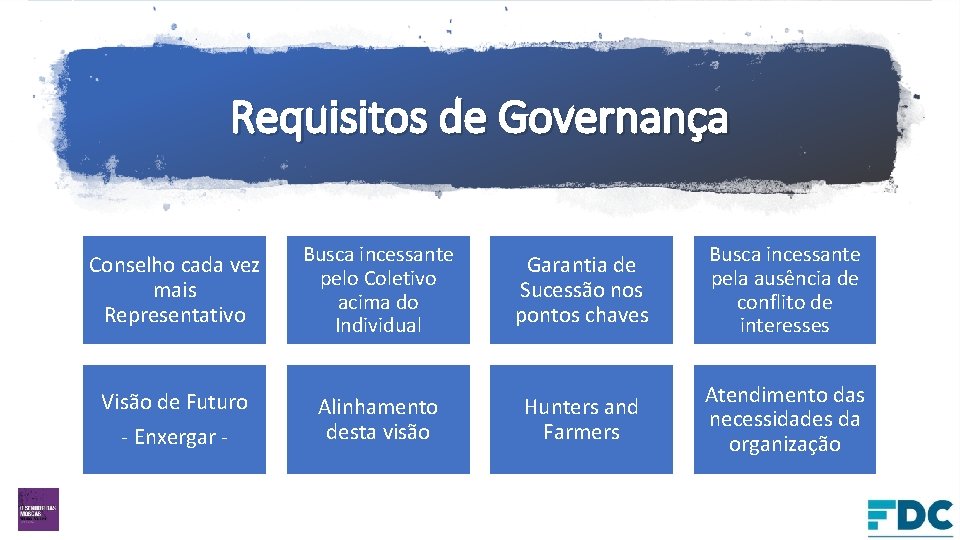 Requisitos de Governança Conselho cada vez mais Representativo Busca incessante pelo Coletivo acima do Requisitos de Governança Conselho cada vez mais Representativo Busca incessante pelo Coletivo acima do