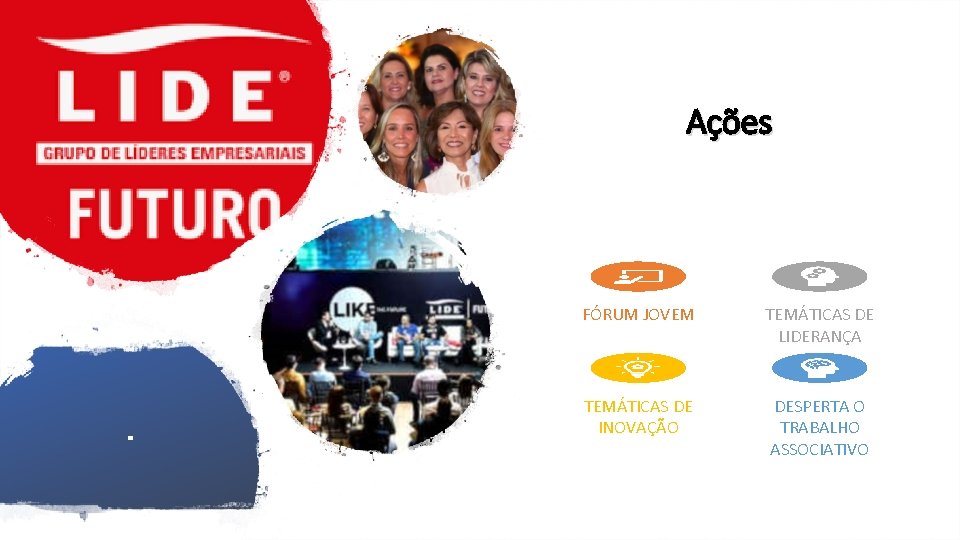Ações FÓRUM JOVEM TEMÁTICAS DE LIDERANÇA TEMÁTICAS DE INOVAÇÃO DESPERTA O TRABALHO ASSOCIATIVO Ações FÓRUM JOVEM TEMÁTICAS DE LIDERANÇA TEMÁTICAS DE INOVAÇÃO DESPERTA O TRABALHO ASSOCIATIVO