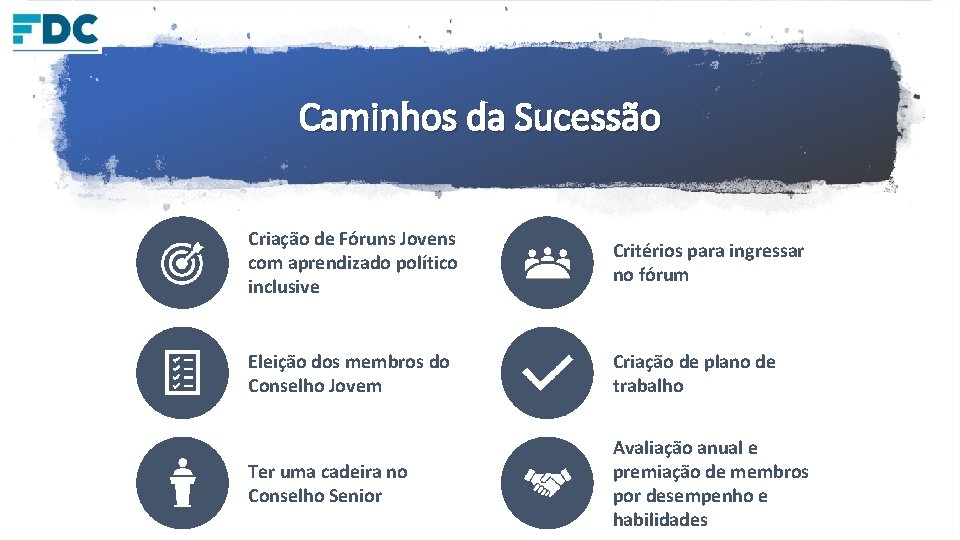 Caminhos da Sucessão Criação de Fóruns Jovens com aprendizado político inclusive Critérios para ingressar Caminhos da Sucessão Criação de Fóruns Jovens com aprendizado político inclusive Critérios para ingressar