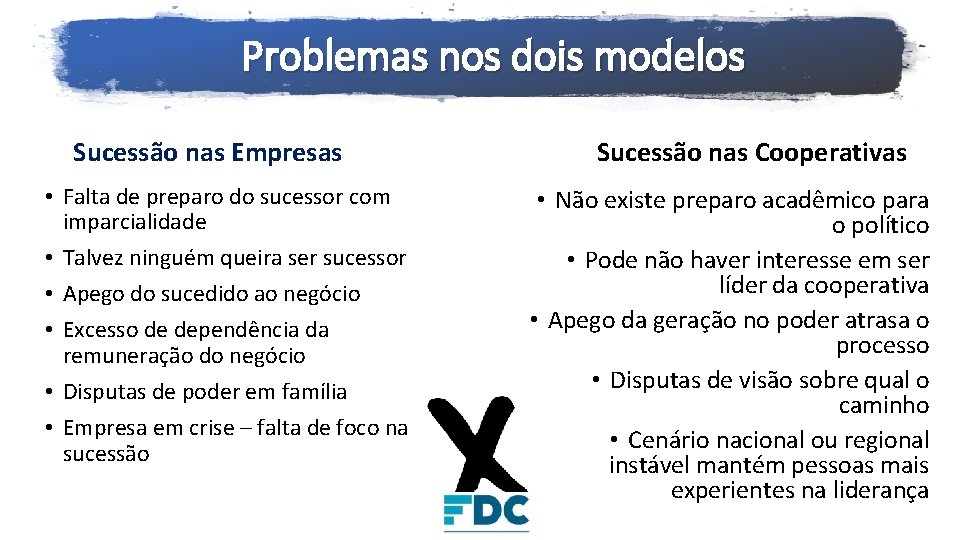Problemas nos dois modelos Sucessão nas Empresas • Falta de preparo do sucessor com Problemas nos dois modelos Sucessão nas Empresas • Falta de preparo do sucessor com