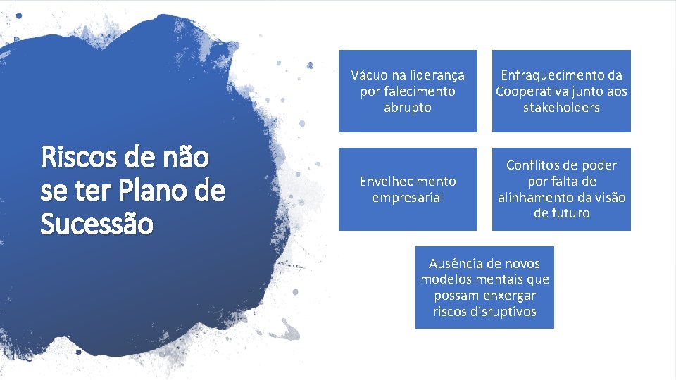 Riscos de não se ter Plano de Sucessão Vácuo na liderança por falecimento abrupto Riscos de não se ter Plano de Sucessão Vácuo na liderança por falecimento abrupto