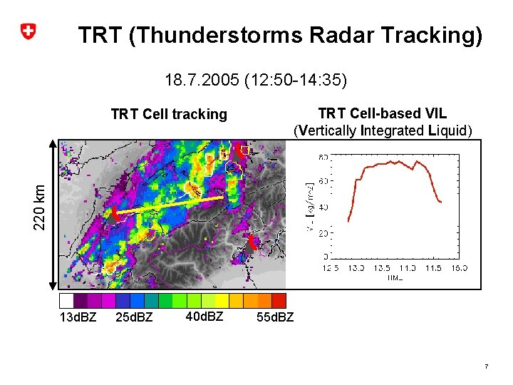 TRT (Thunderstorms Radar Tracking) 18. 7. 2005 (12: 50 -14: 35) TRT Cell-based VIL