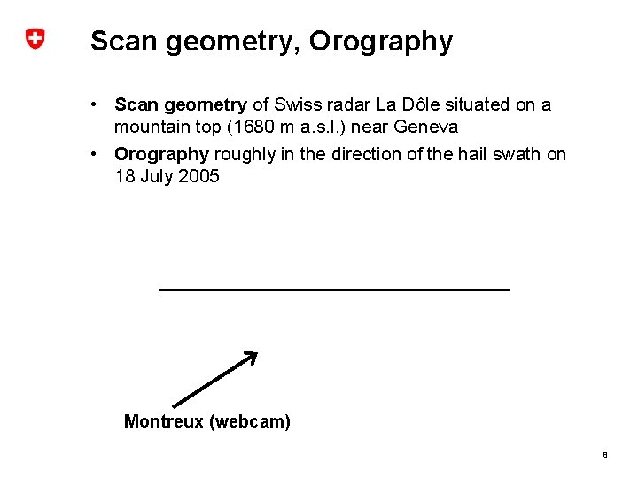 Scan geometry, Orography • Scan geometry of Swiss radar La Dôle situated on a