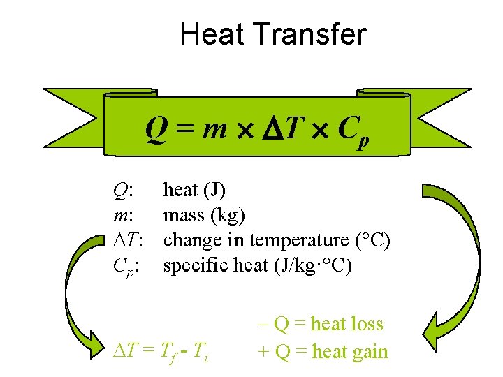 Heat Transfer Q = m T Cp Q: m: T: Cp: heat (J) mass