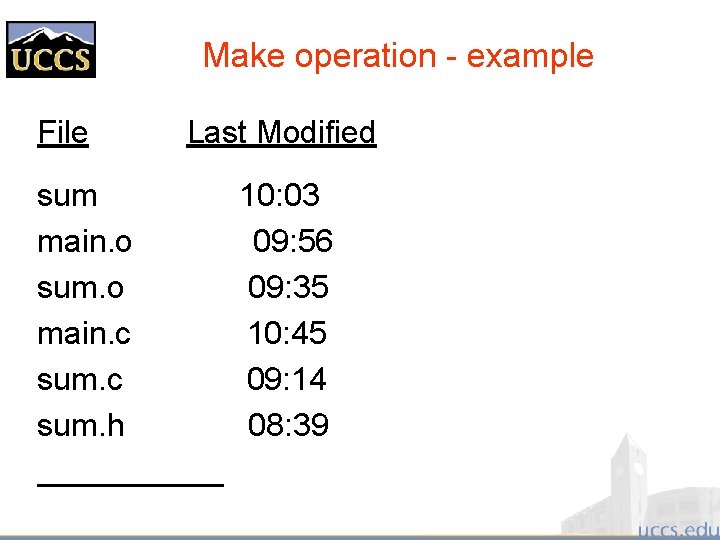 Make operation - example File sum main. o sum. o main. c sum. h