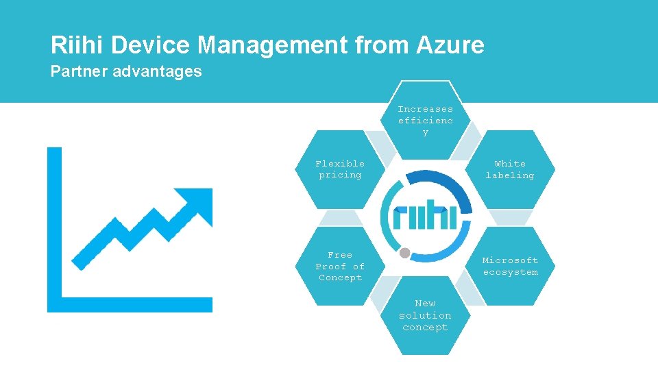 Riihi Device Management from Azure Partner advantages Increases efficienc y Flexible pricing White labeling