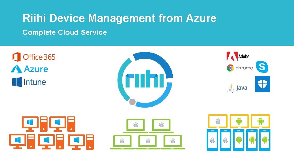 Riihi Device Management from Azure Complete Cloud Service 