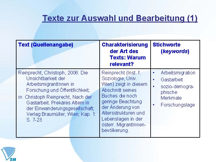 Texte zur Auswahl und Bearbeitung (1) Text (Quellenangabe) Charakterisierung Stichworte der Art des (keywords) Texte zur Auswahl und Bearbeitung (1) Text (Quellenangabe) Charakterisierung Stichworte der Art des (keywords)