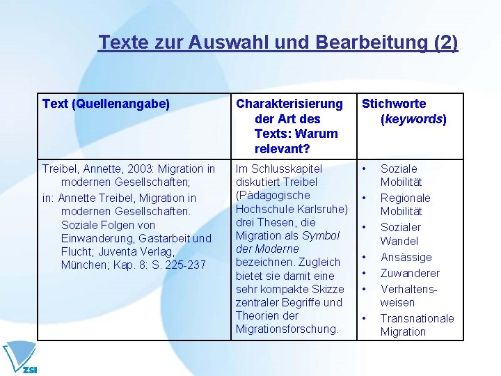 Texte zur Auswahl und Bearbeitung (2) Text (Quellenangabe) Charakterisierung der Art des Texts: Warum