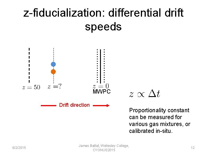 z-fiducialization: differential drift speeds MWPC Drift direction 6/2/2015 James Battat, Wellesley College, CYGNUS 2015