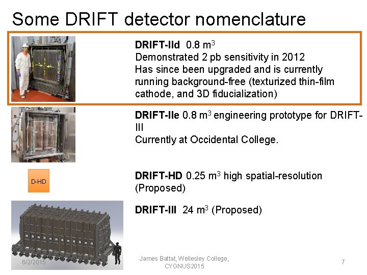 Some DRIFT detector nomenclature DRIFT-IId 0. 8 m 3 Demonstrated 2 pb sensitivity in