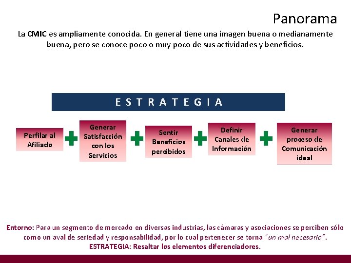 Panorama La CMIC es ampliamente conocida. En general tiene una imagen buena o medianamente