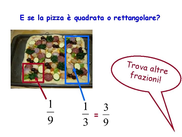 E se la pizza è quadrata o rettangolare? Trova altre frazion i! = 