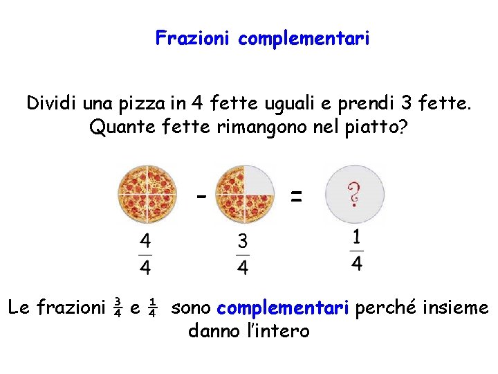 Frazioni complementari Dividi una pizza in 4 fette uguali e prendi 3 fette. Quante