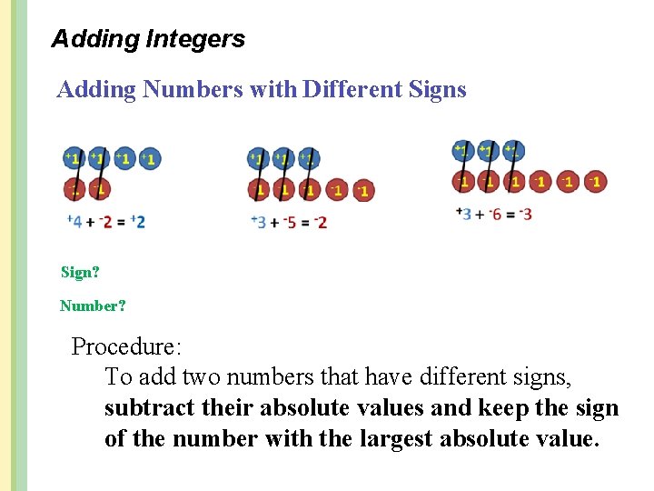 Adding Integers Adding Numbers with Different Signs Sign? Number? Procedure: To add two numbers
