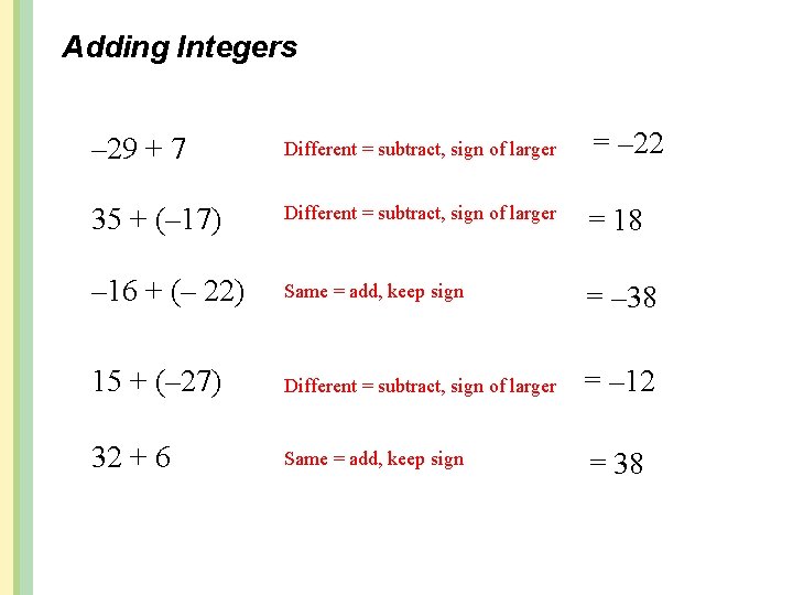 Adding Integers – 29 + 7 Different = subtract, sign of larger = –