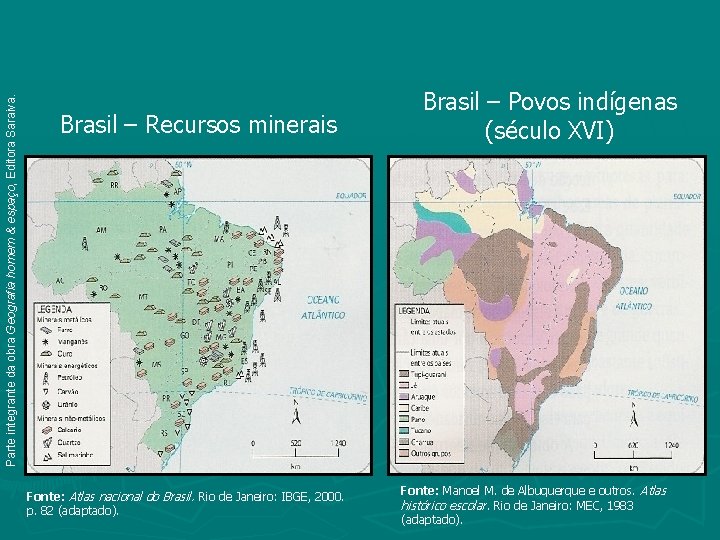 Parte integrante da obra Geografia homem & espaço, Editora Saraiva. Brasil – Recursos minerais