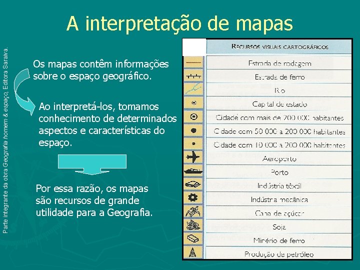 Parte integrante da obra Geografia homem & espaço, Editora Saraiva. A interpretação de mapas