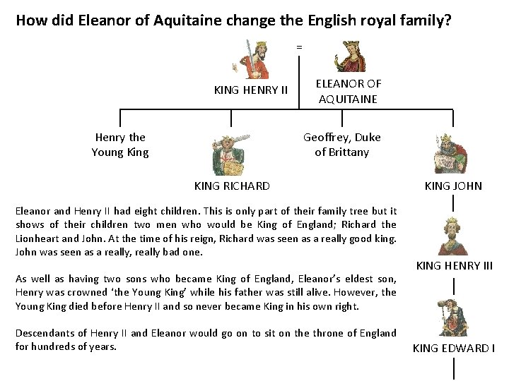 How did Eleanor of Aquitaine change the English royal family? = KING HENRY II