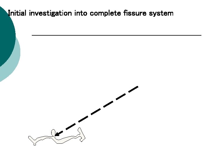 Initial investigation into complete fissure system 
