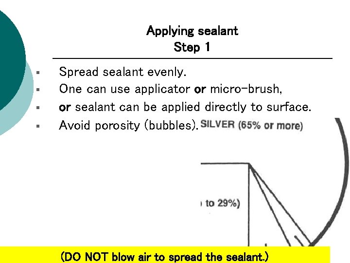 Applying sealant Step 1 § § Spread sealant evenly. One can use applicator or