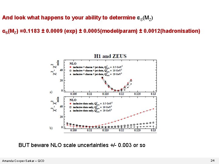 And look what happens to your ability to determine αS(MZ) =0. 1183 ± 0. And look what happens to your ability to determine αS(MZ) =0. 1183 ± 0.