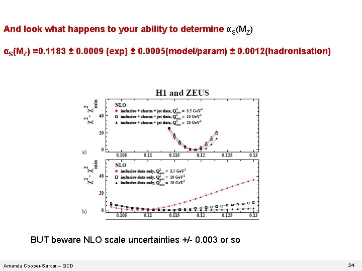 And look what happens to your ability to determine αS(MZ) =0. 1183 ± 0.