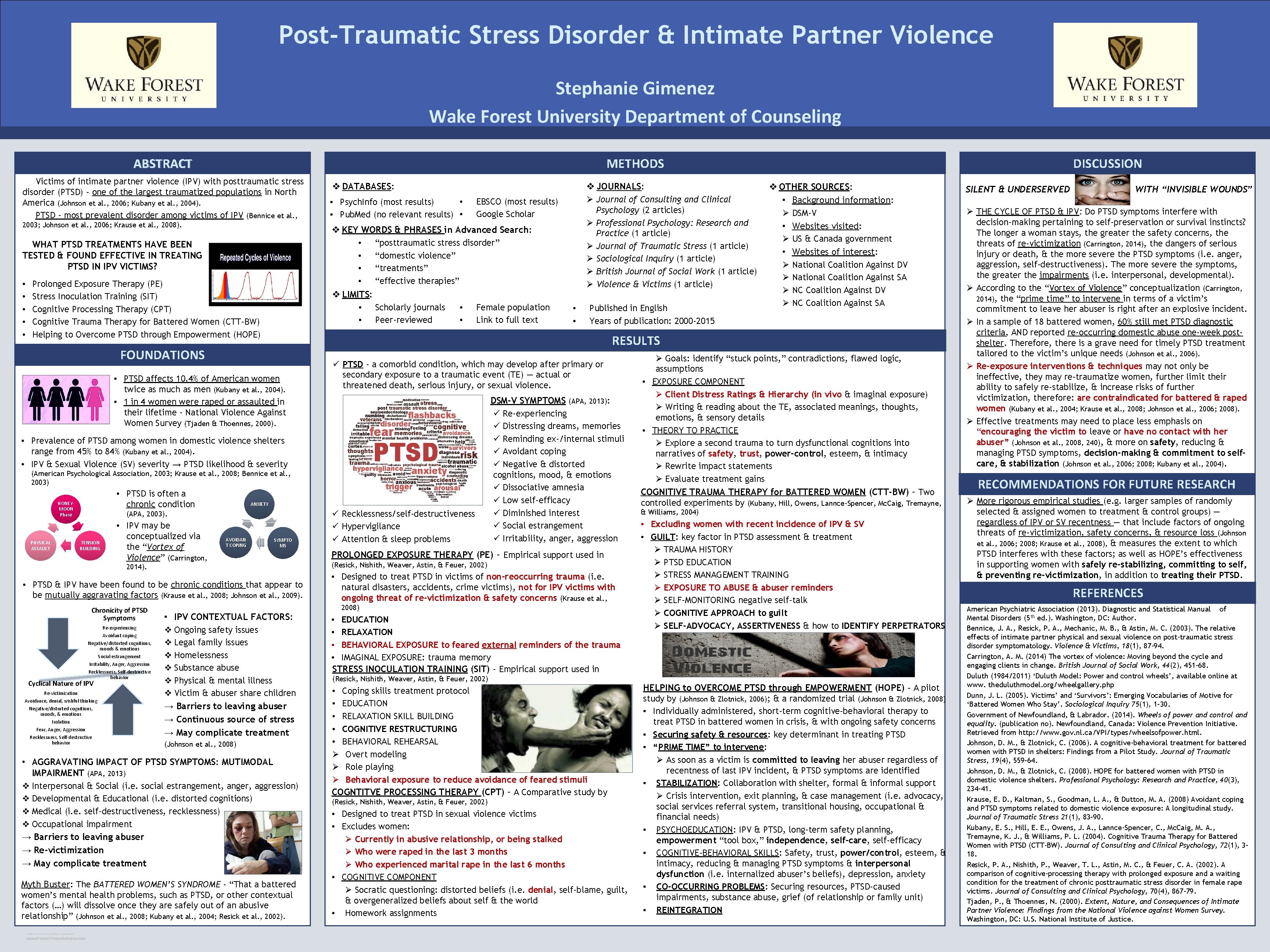 Post-Traumatic Stress Disorder & Intimate Partner Violence Stephanie Gimenez Wake Forest University Department of