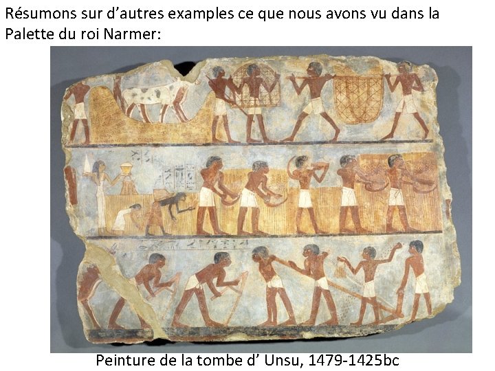 Résumons sur d’autres examples ce que nous avons vu dans la Palette du roi Résumons sur d’autres examples ce que nous avons vu dans la Palette du roi